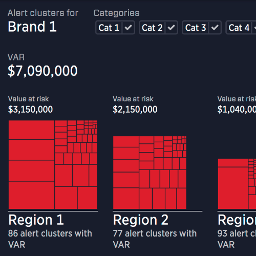 Screenshot of supply chain management tool