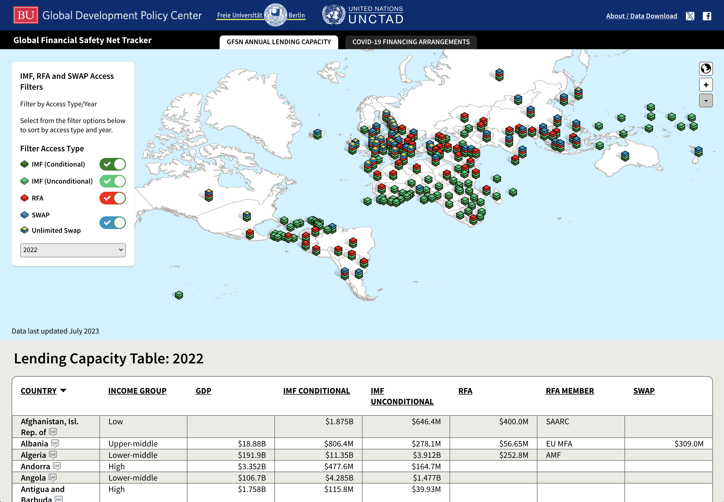 Visualization and navigation screenshot